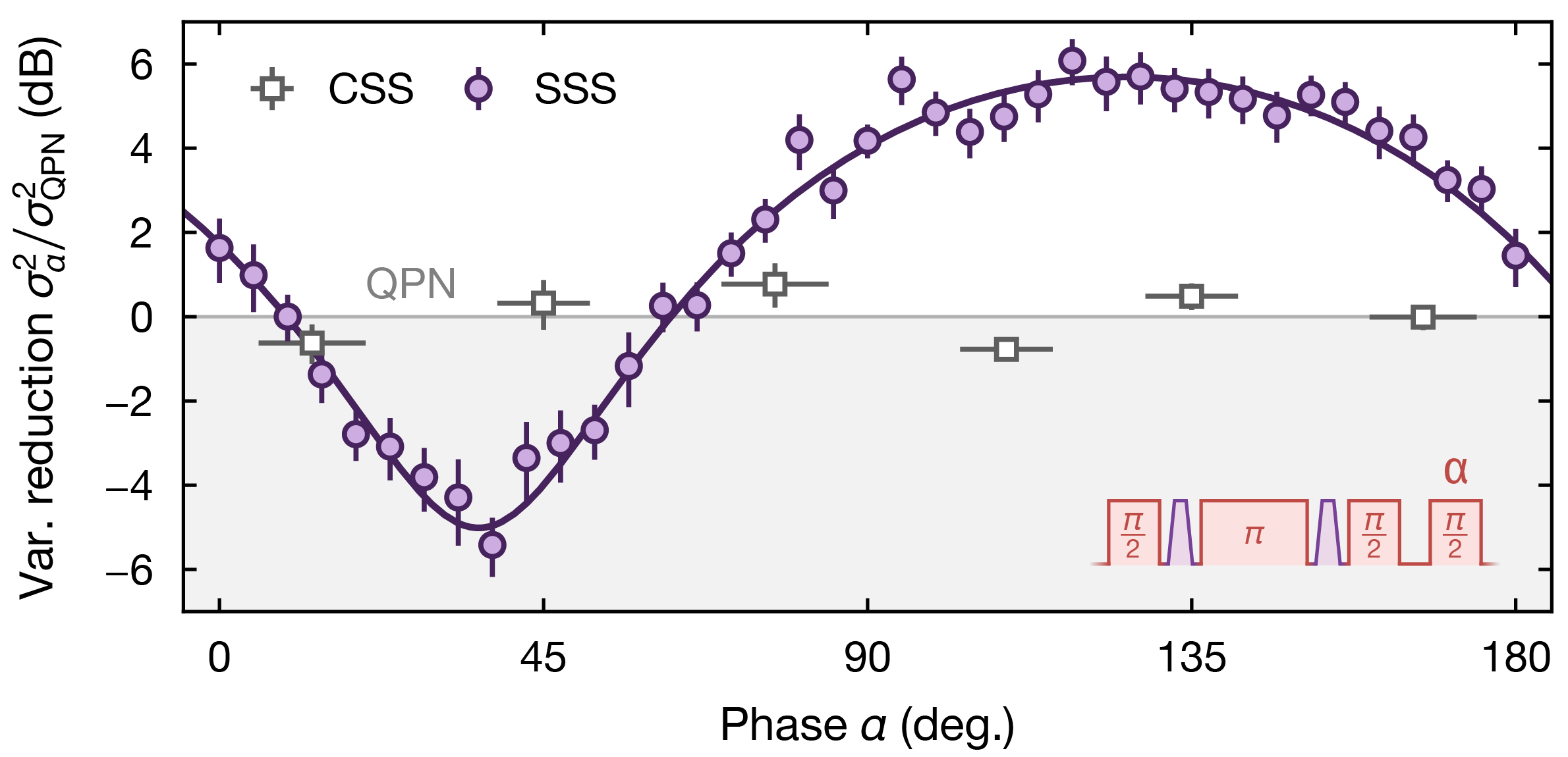 Spectral response of the multiorbital Fermi polaron
